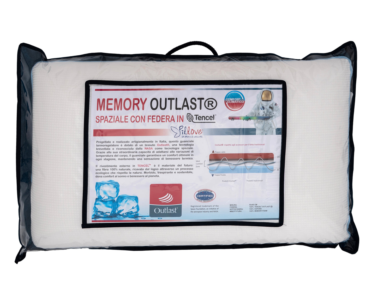 GUANCIALE MEMORY OUTLAST®