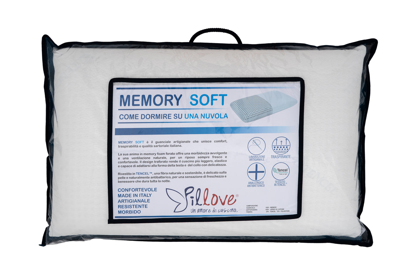GUANCIALE MEMORY SOFT