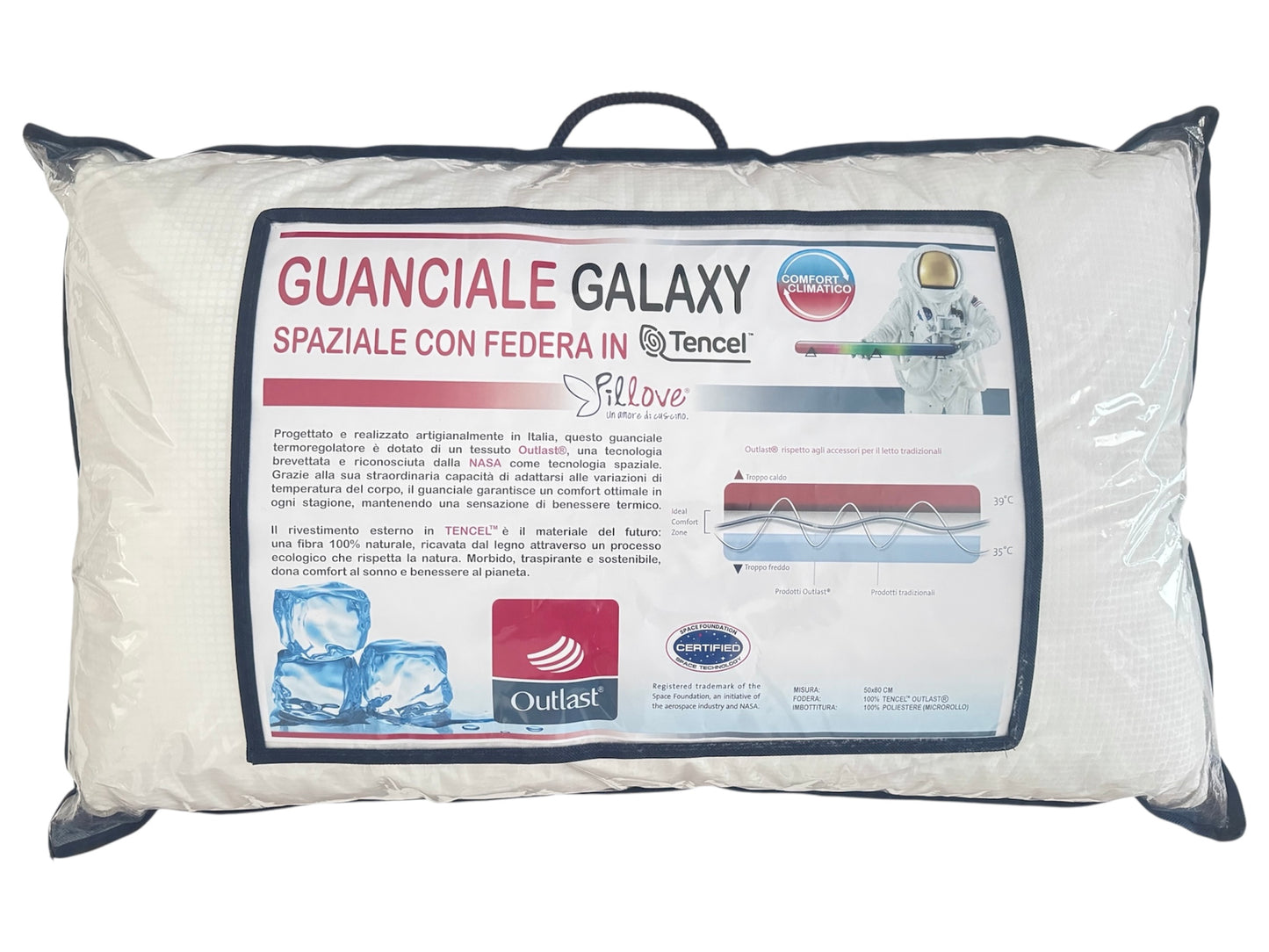 GUANCIALE GALAXY OUTLAST®